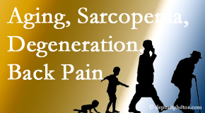 Manahawkin Chiropractic Center relieves a lot of back pain and sees a lot of related sarcopenia and back muscle degeneration.