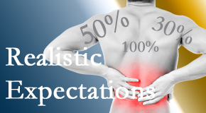 Manahawkin Chiropractic Center treats back pain patients who want 100% relief of pain and gently tempers those expectations to assure them of improved quality of life.