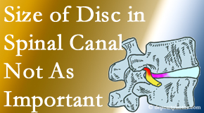 Manahawkin Chiropractic Center reports on new research that again states that the size of a disc herniation doesn’t matter that much.