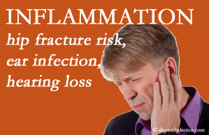 Manahawkin Chiropractic Center recognizes inflammation’s role in pain and presents how it may be a link between otitis media ear infection and increased hip fracture risk. Interesting research!